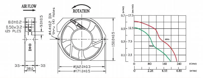 172X150X38mm Solar Fan and 100%Copper Ball Bearing Motor for Power Supply Units